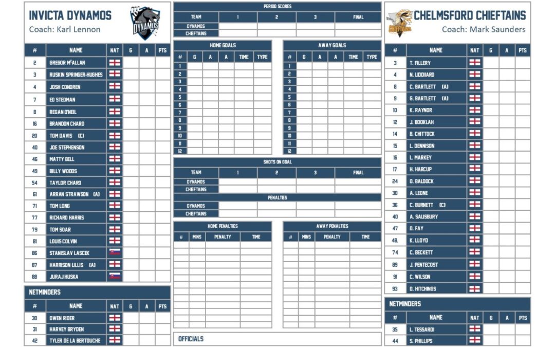 TEAM LIST – INVICTA DYNAMOS V CHELMSFORD CHIEFTAINS 08.10.22