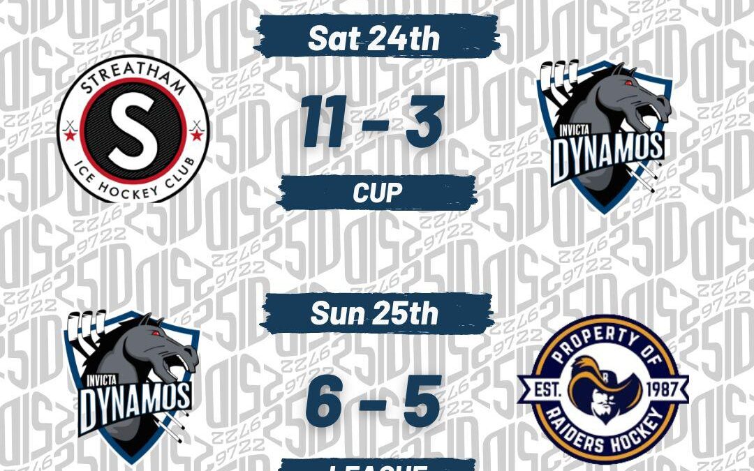 WEEKEND ROUNDUP & HEAD COACH ANALYSIS