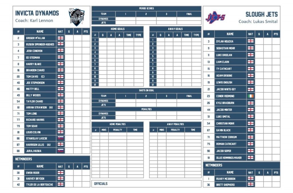 TEAM LIST – INVICTA DYNAMOS V SLOUGH JETS 23.10.22