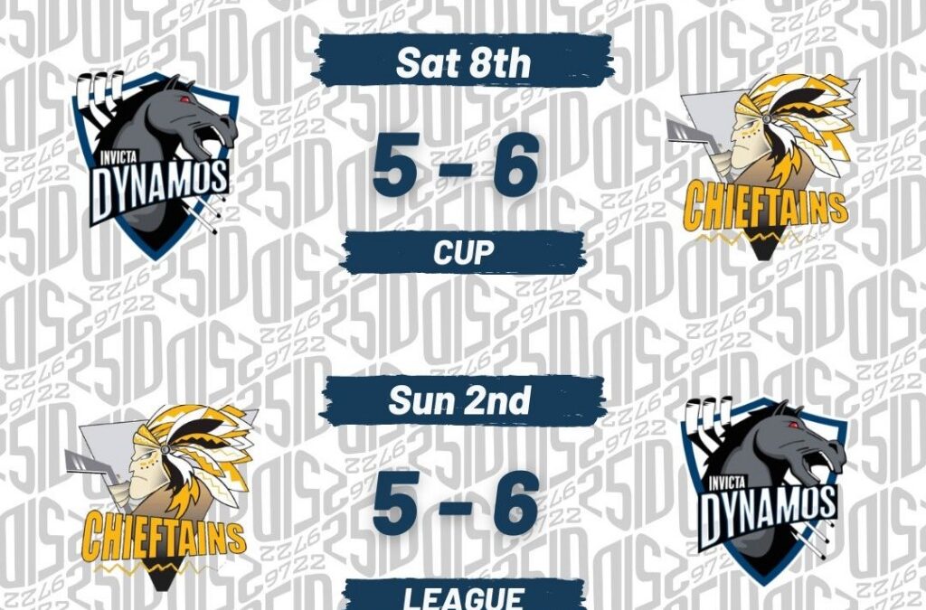 WEEKEND ROUNDUP & HEAD COACH ANALYSIS