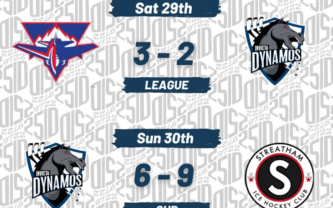 WEEKEND ROUNDUP & HEAD COACH ANALYSIS