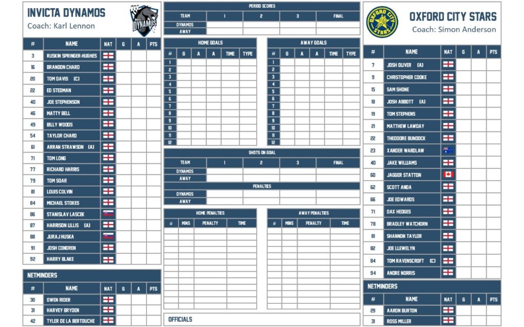 TEAM LIST – INVICTA DYNAMOS V OXFORD CITY STARS 21.01.23