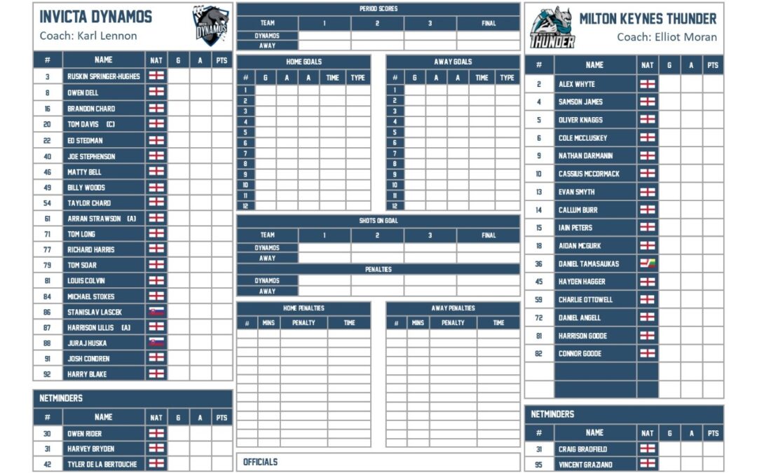 TEAM LIST – INVICTA DYNAMOS V MILTON KEYNES THUNDER 05.02.23
