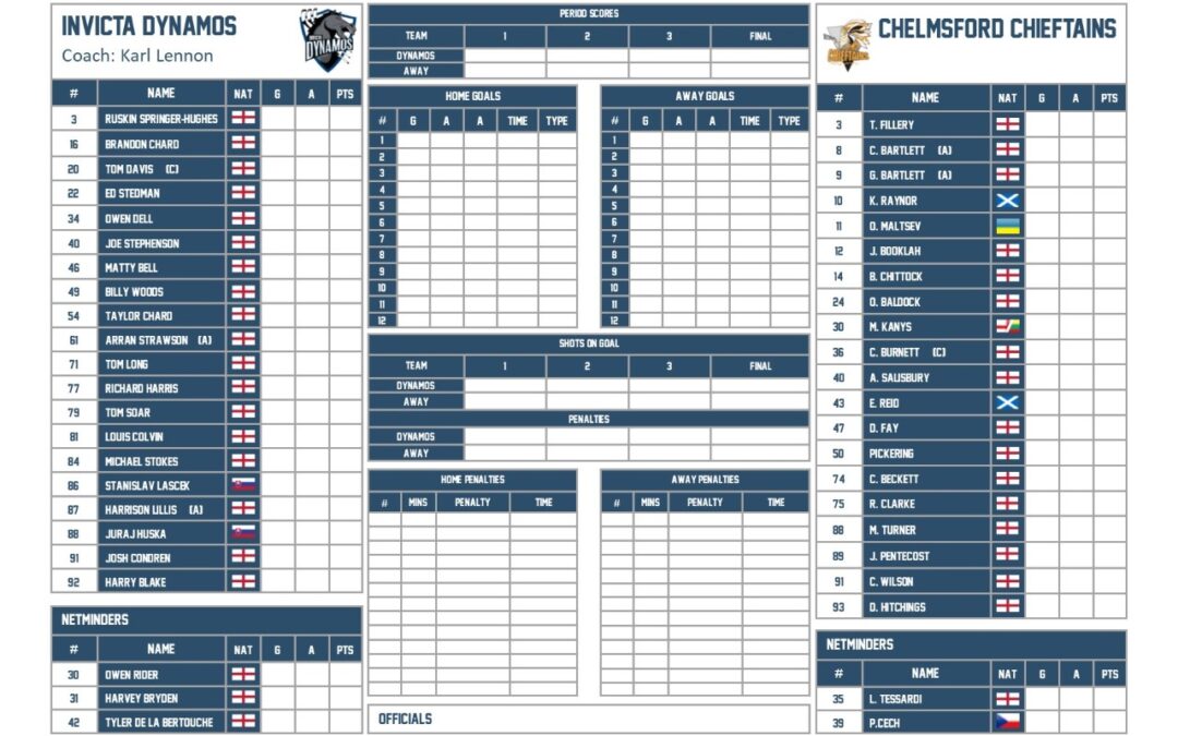 TEAM LIST – INVICTA DYNAMOS V CHELMSFORD CHIEFTAINS 25.03.23